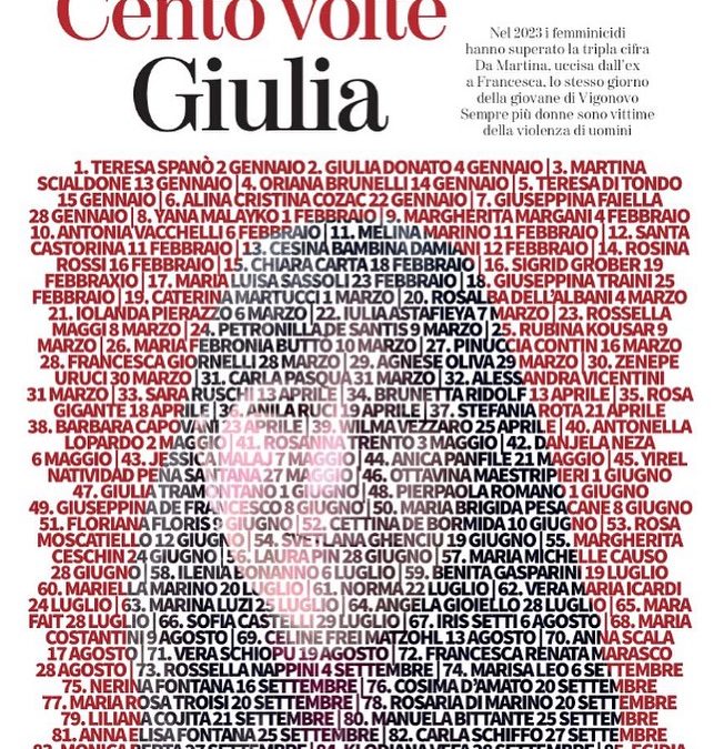 Giornata storica