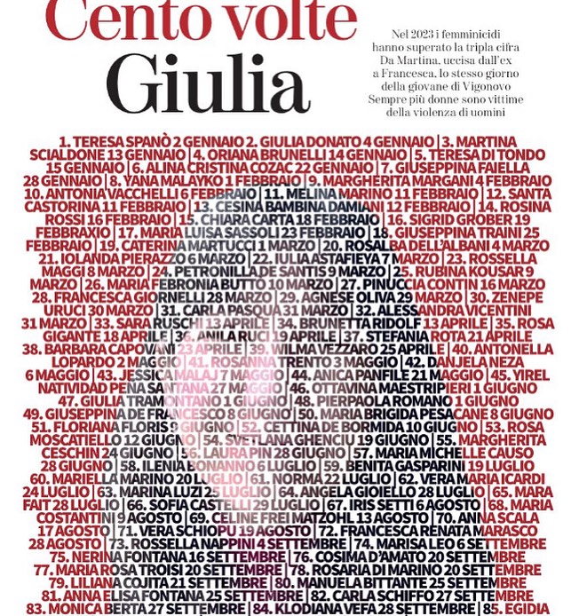 Giornata storica