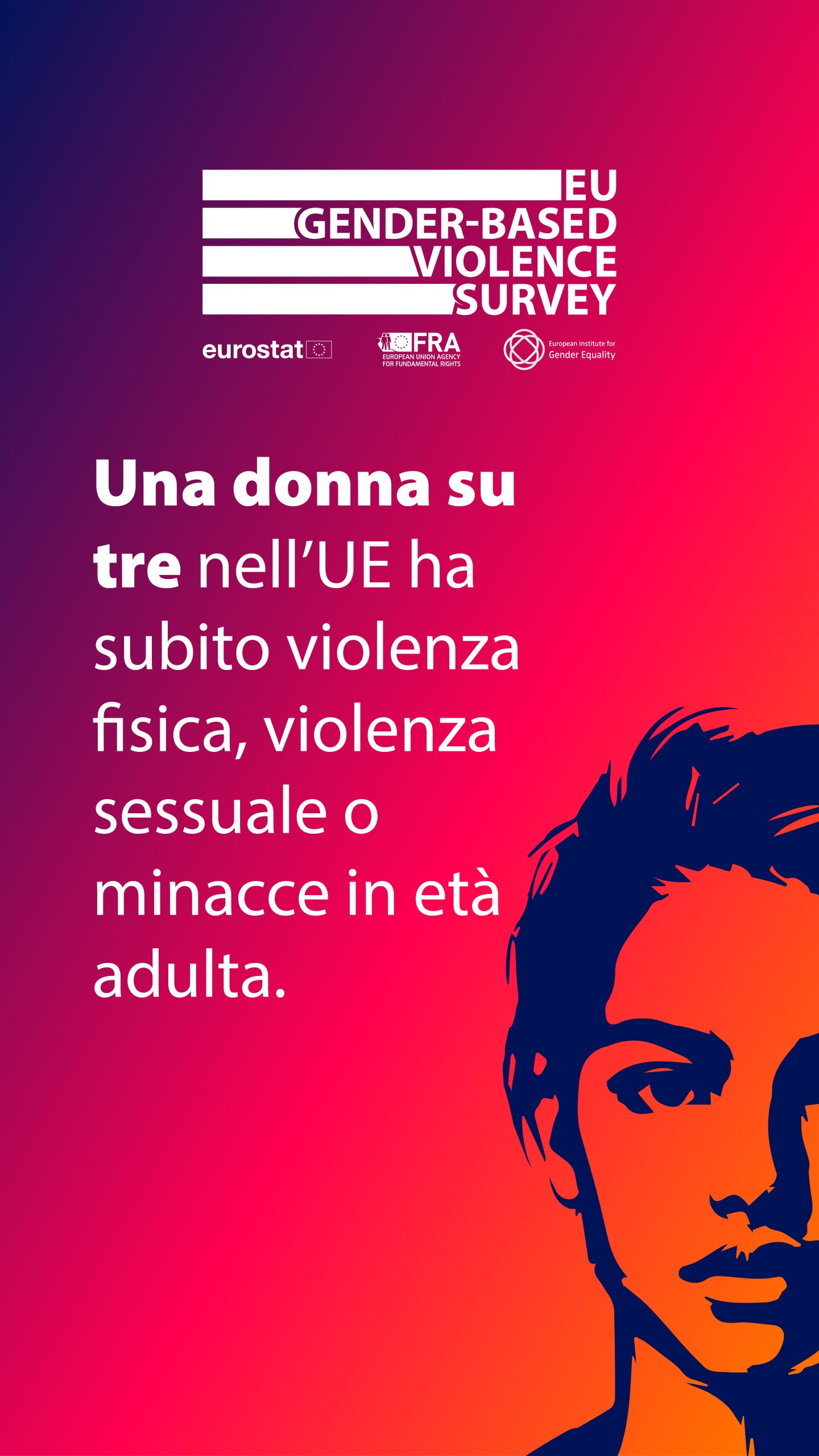 Cos'è la violenza di genere