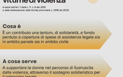 Contributo di Solidarietà